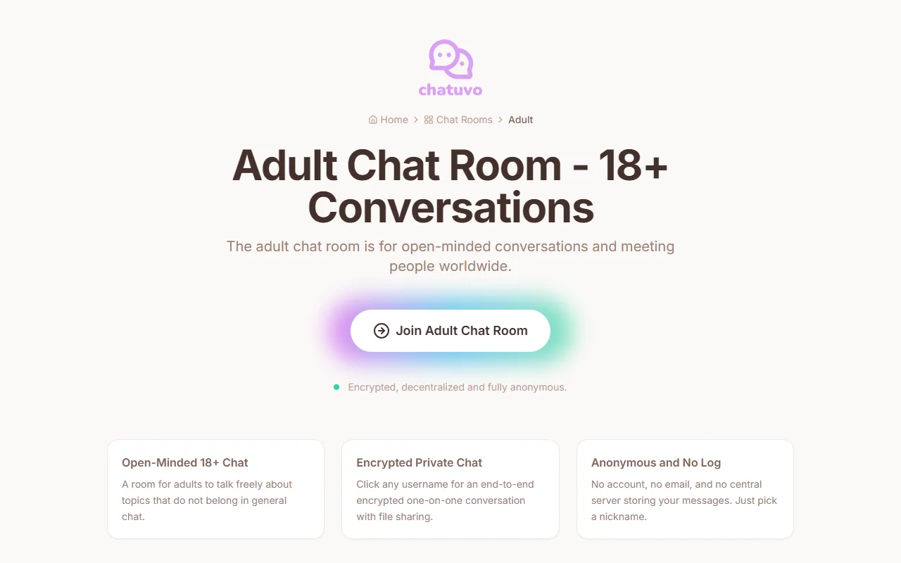 Chatuvo Adult Chat Room page screenshot