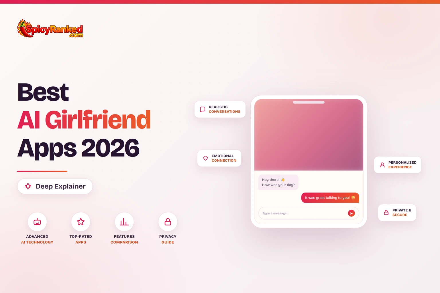 Best AI Girlfriend Apps