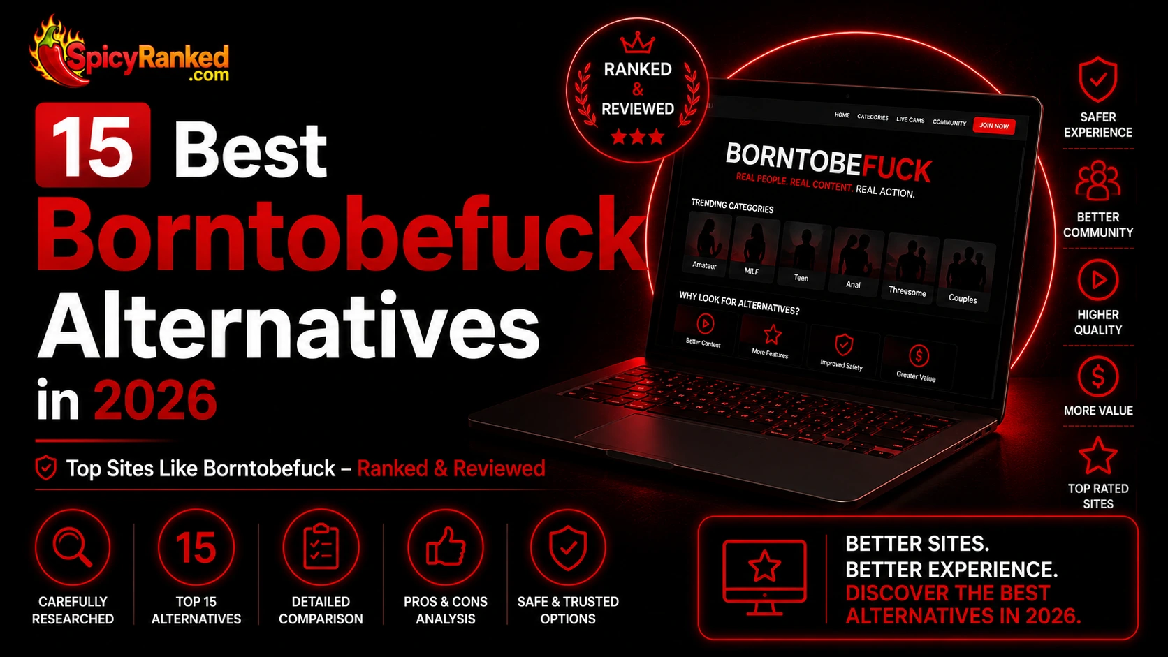 Best Borntobefuck Alternatives in 2026: 15 Sites Worth Trying