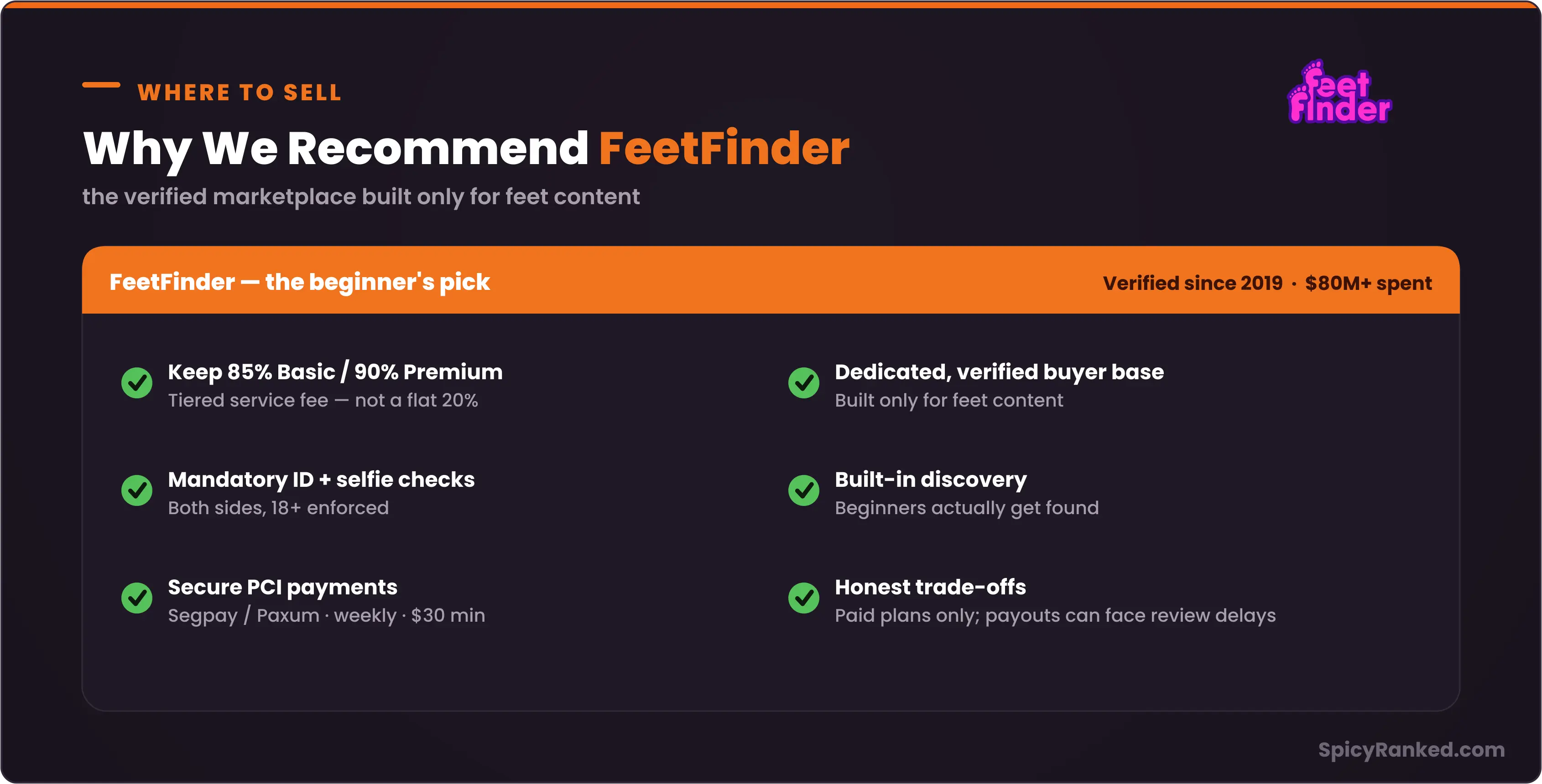 hy FeetFinder for selling feet pics: keep 85β90%, verified buyers, weekly payouts