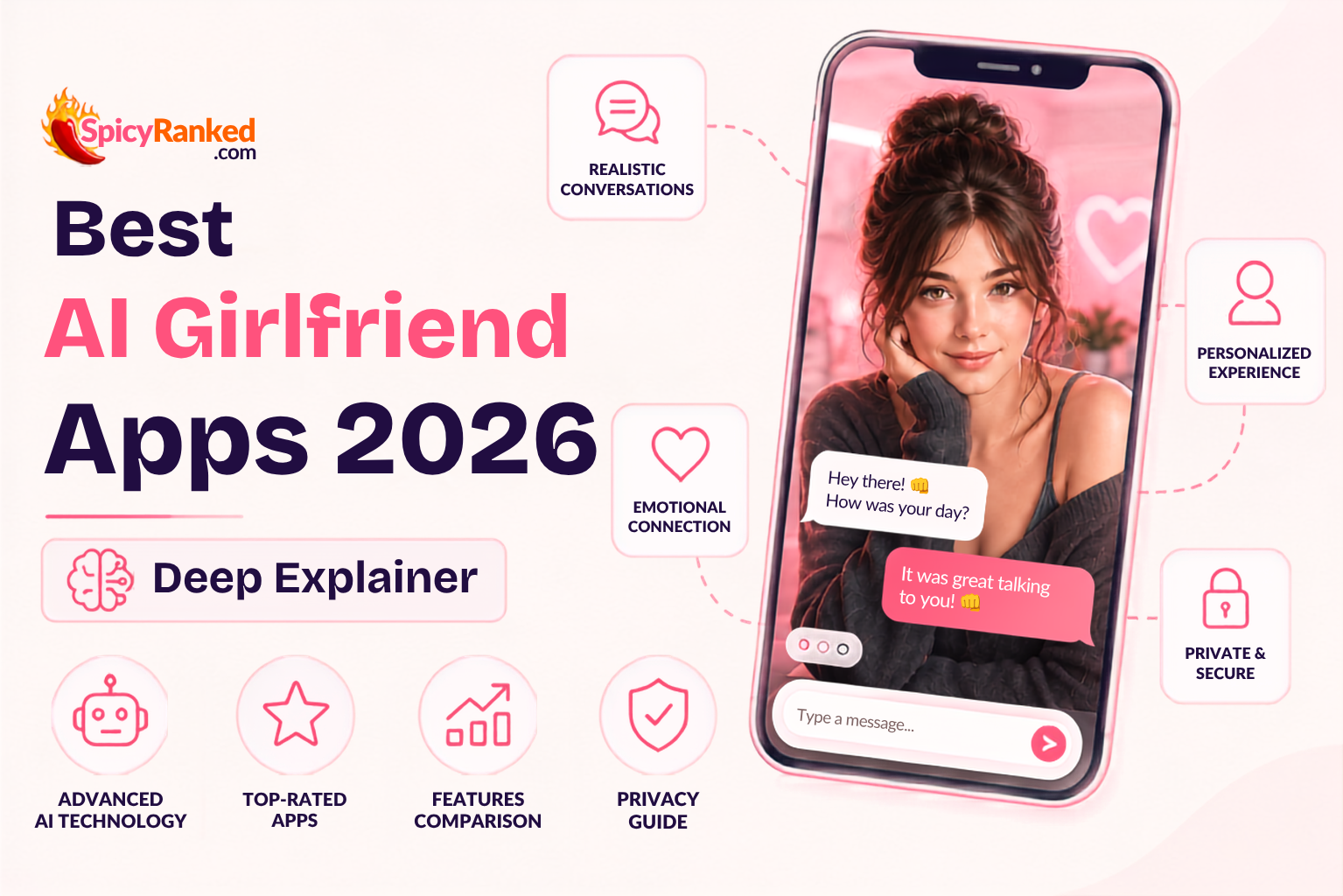 Best AI Girlfriend Apps 2026 — Deep Explainer