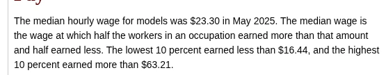 BLS Occupational Outlook Handbook showing a median hourly wage for models of $23.30 in May 2025