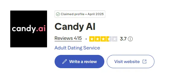 candy.ai trustpilot rating