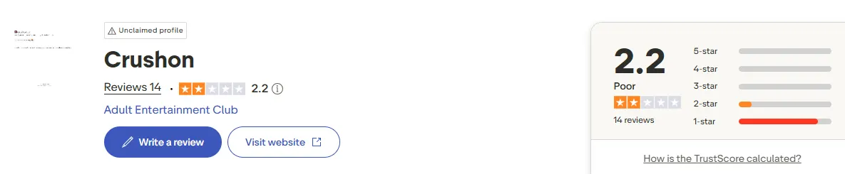 Crushon.ai trustpilot reviews