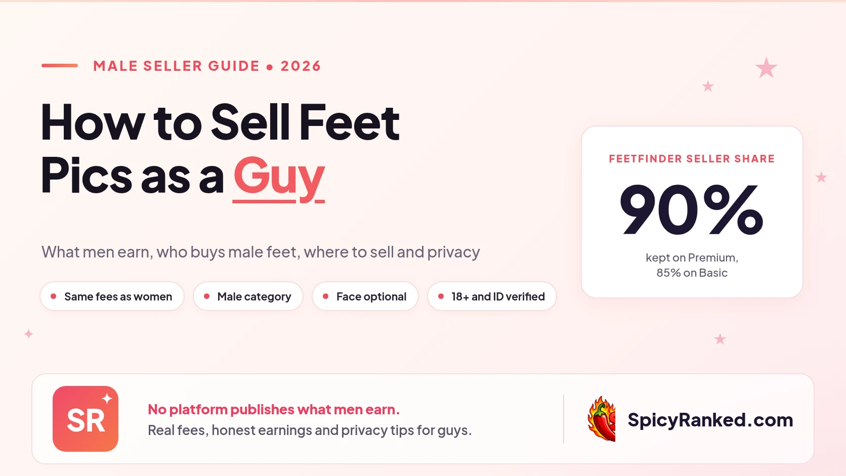 How to Sell Feet Pics as a Guy in 2026: What Men Earn