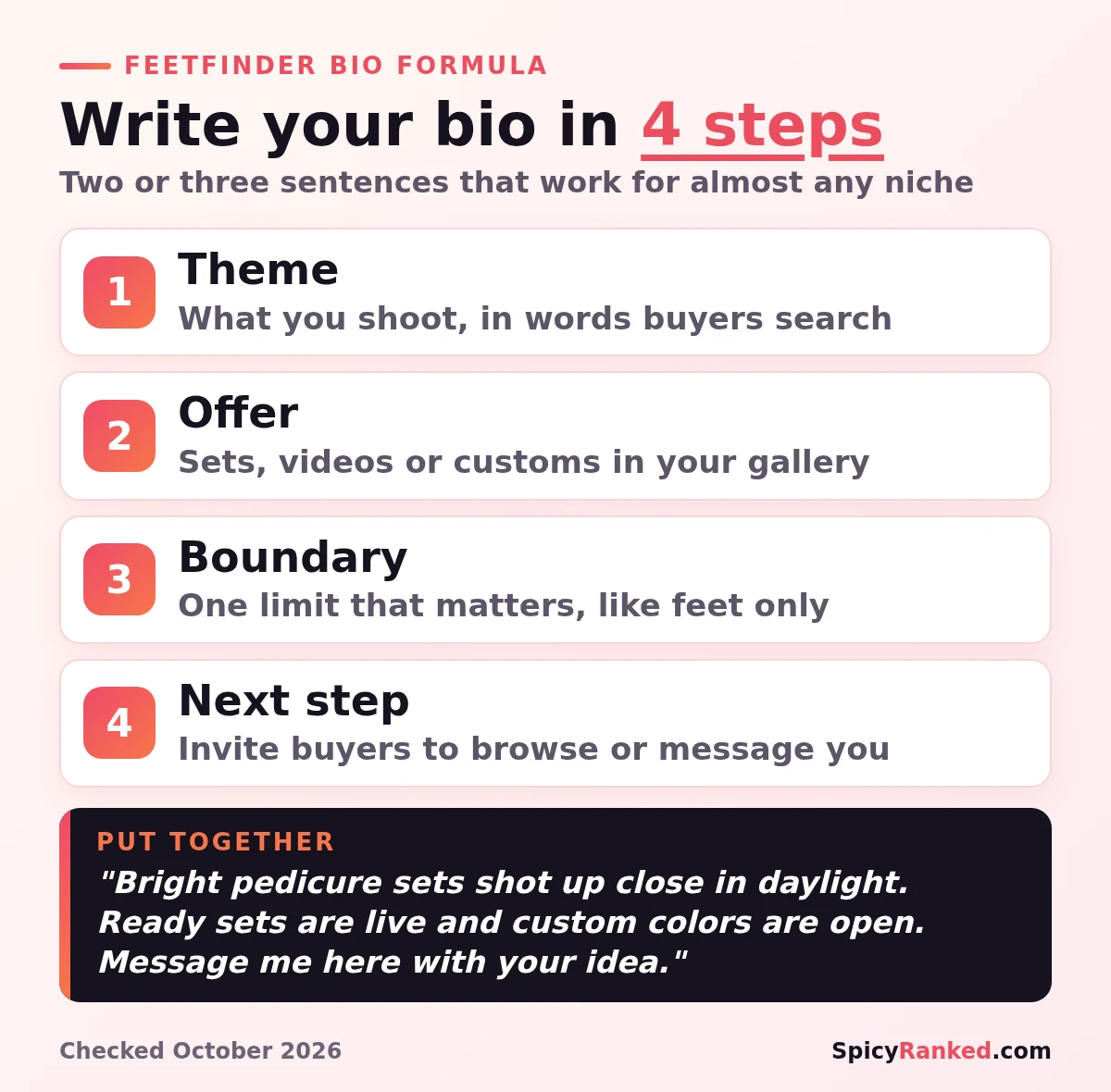 FeetFinder bio formula in four steps, theme, offer, boundary and next step, with a sample pedicure bio that puts all four together