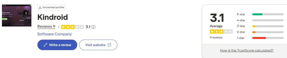 Kindroid AI Trustpilot reviews