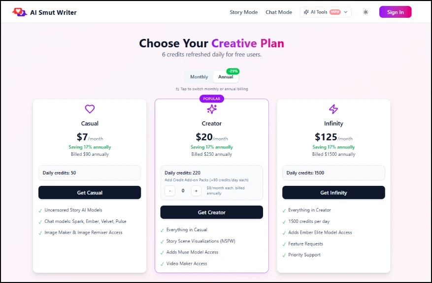 AISmutWriter Pricing