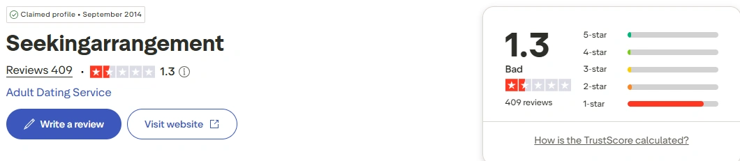 Seeking Trustpilot Reviews