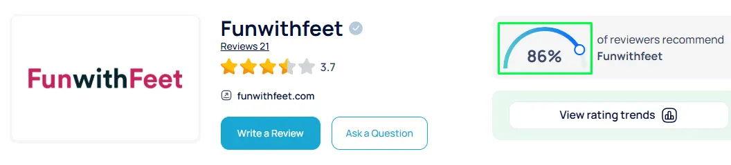 Smart Customer Fun With Feet Profile