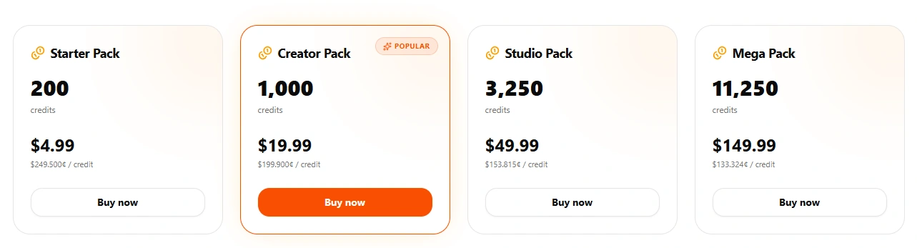 SmutFinder Credits and Pricing