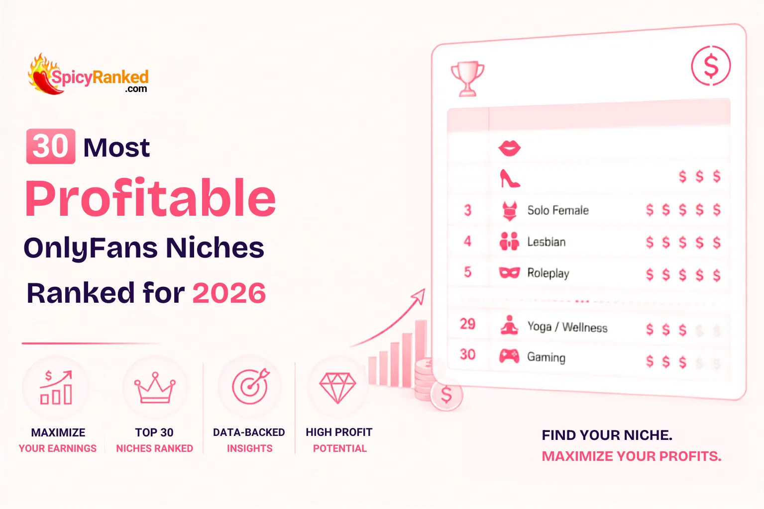 Most Profitable OnlyFans Niches 2026: 30 Ideas Ranked by Tier