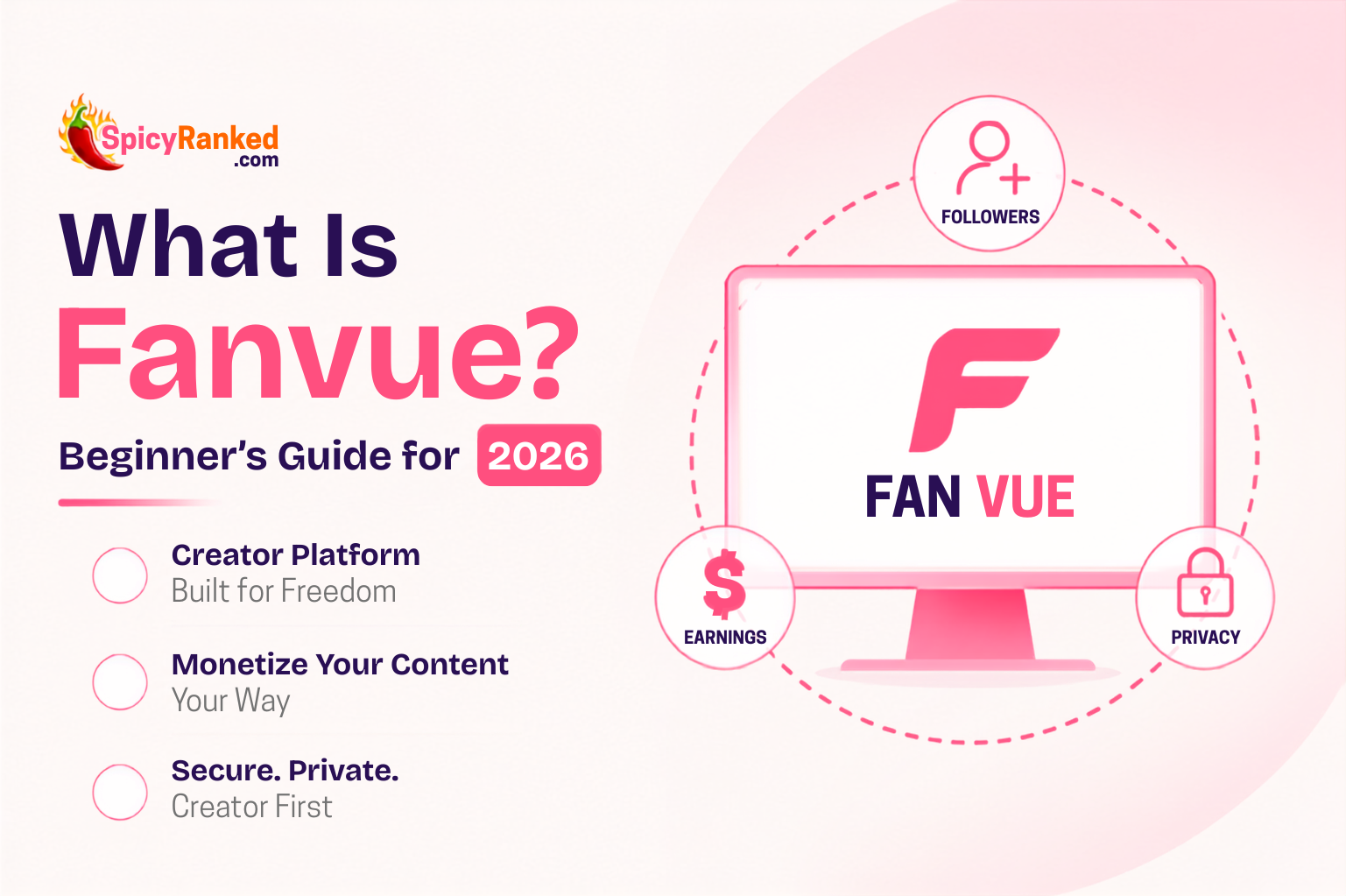 What Is Fanvue? Beginner's Guide for 2026