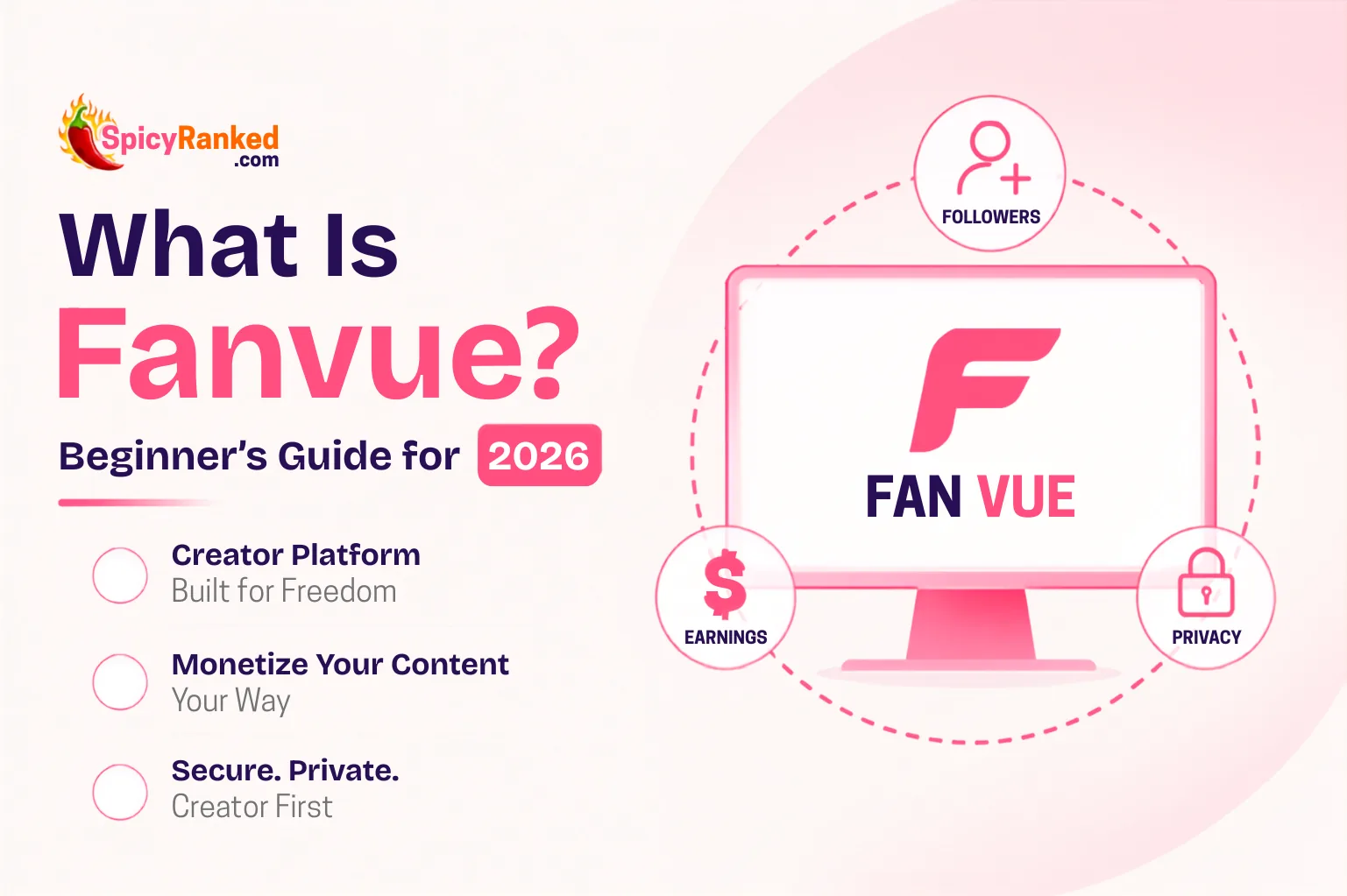 What Is Fanvue? Beginner's Guide for 2026