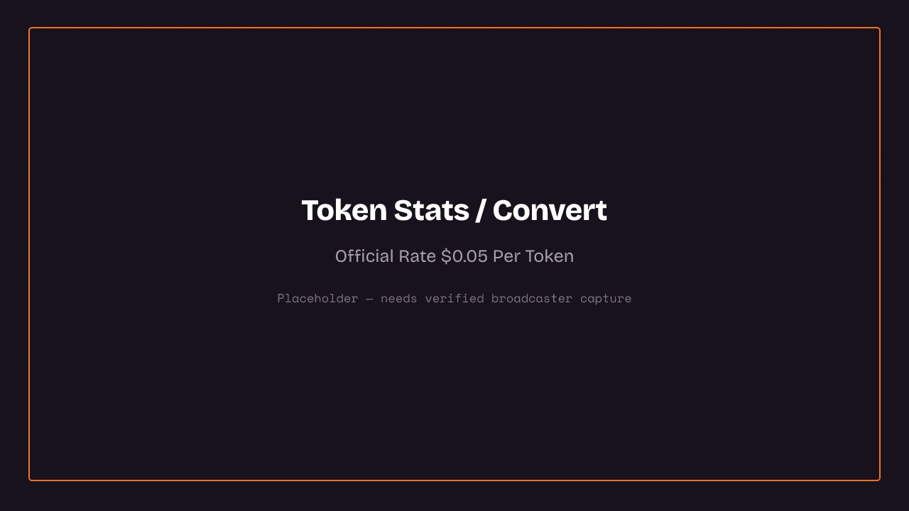 Chaturbate Token Stats convert screen showing $0.05 per token conversion for independent broadcasters