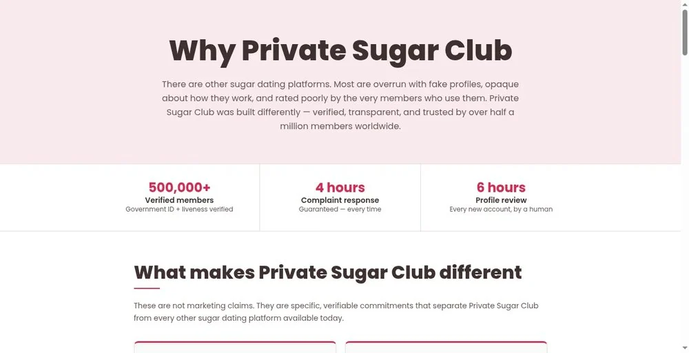 Private Sugar Club trust stats: 500,000+ verified members, 4-hour complaint response, 6-hour profile review. Captured September 2026.