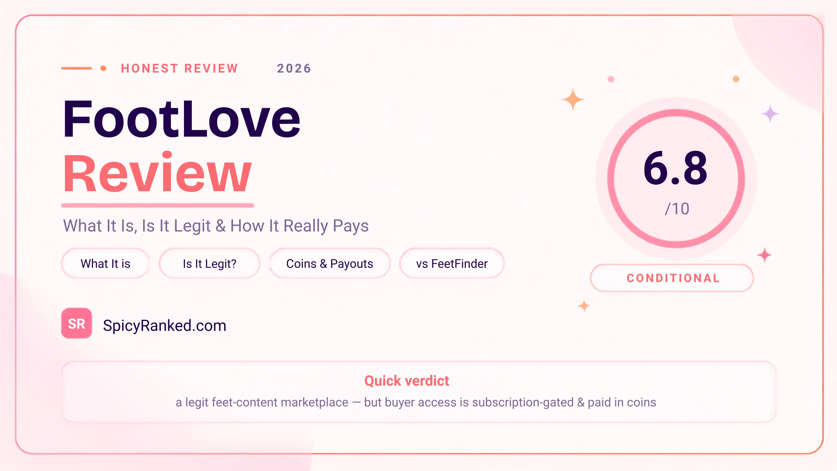 FootLove review by SpicyRanked — scored 6.8 out of 10